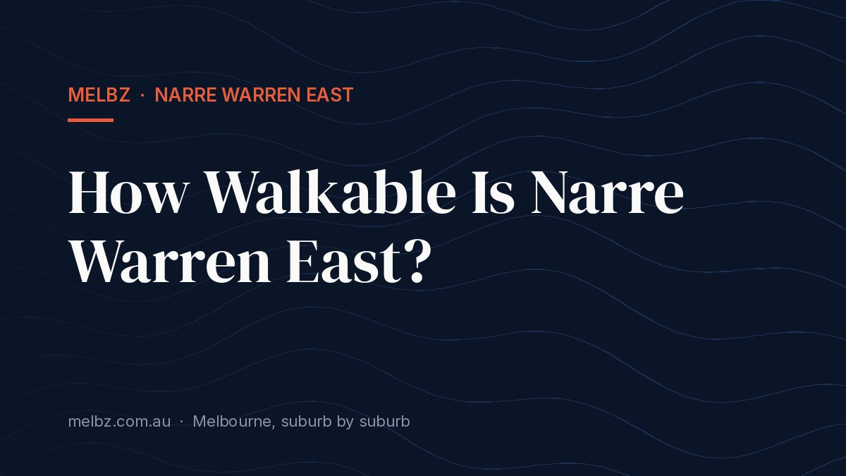 Title card: How Walkable Is Narre Warren East?