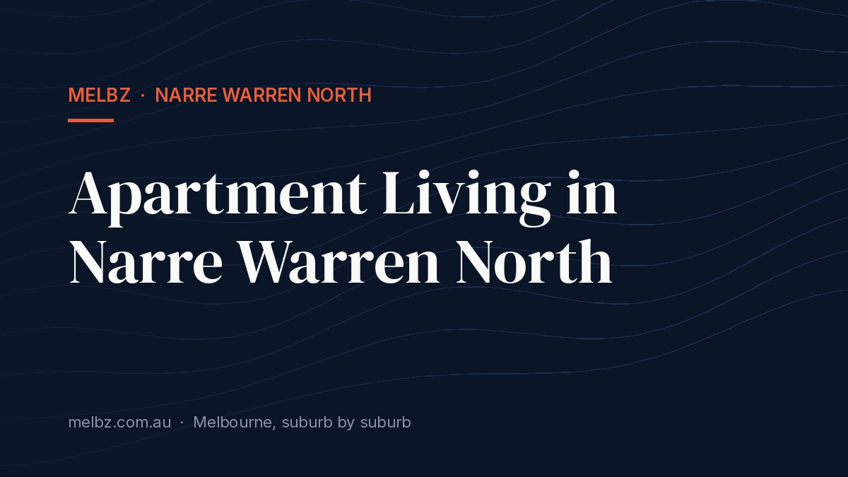 Title card: Apartment Living in Narre Warren North