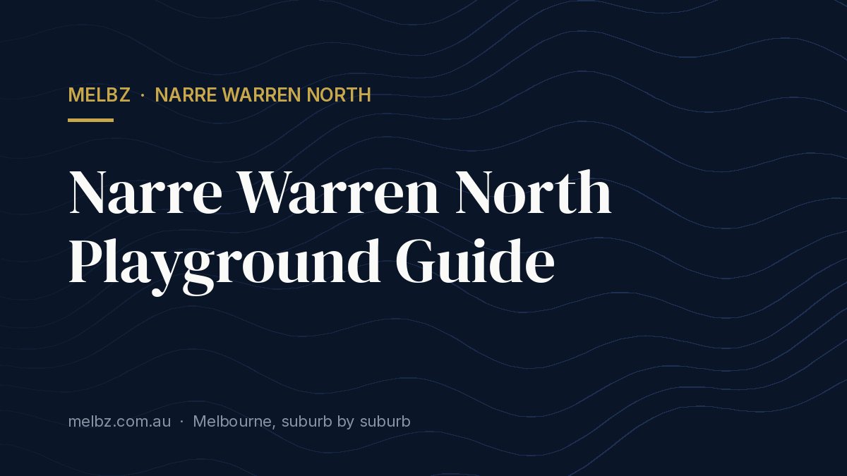 Title card: Narre Warren North Playground Guide