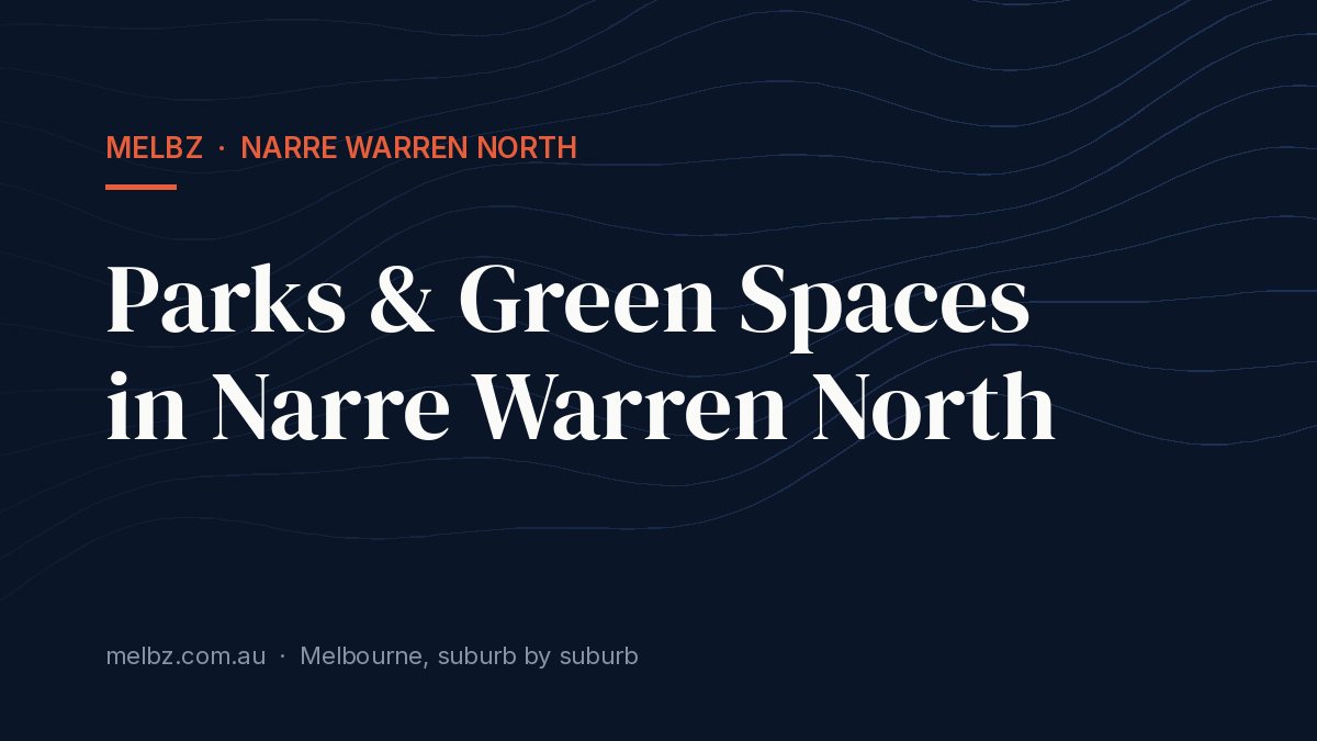 Title card: Parks & Green Spaces in Narre Warren North