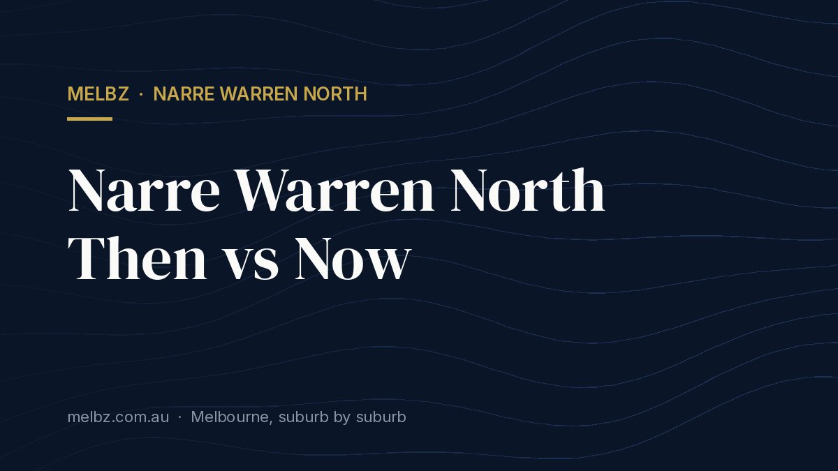 Title card: Narre Warren North Then vs Now