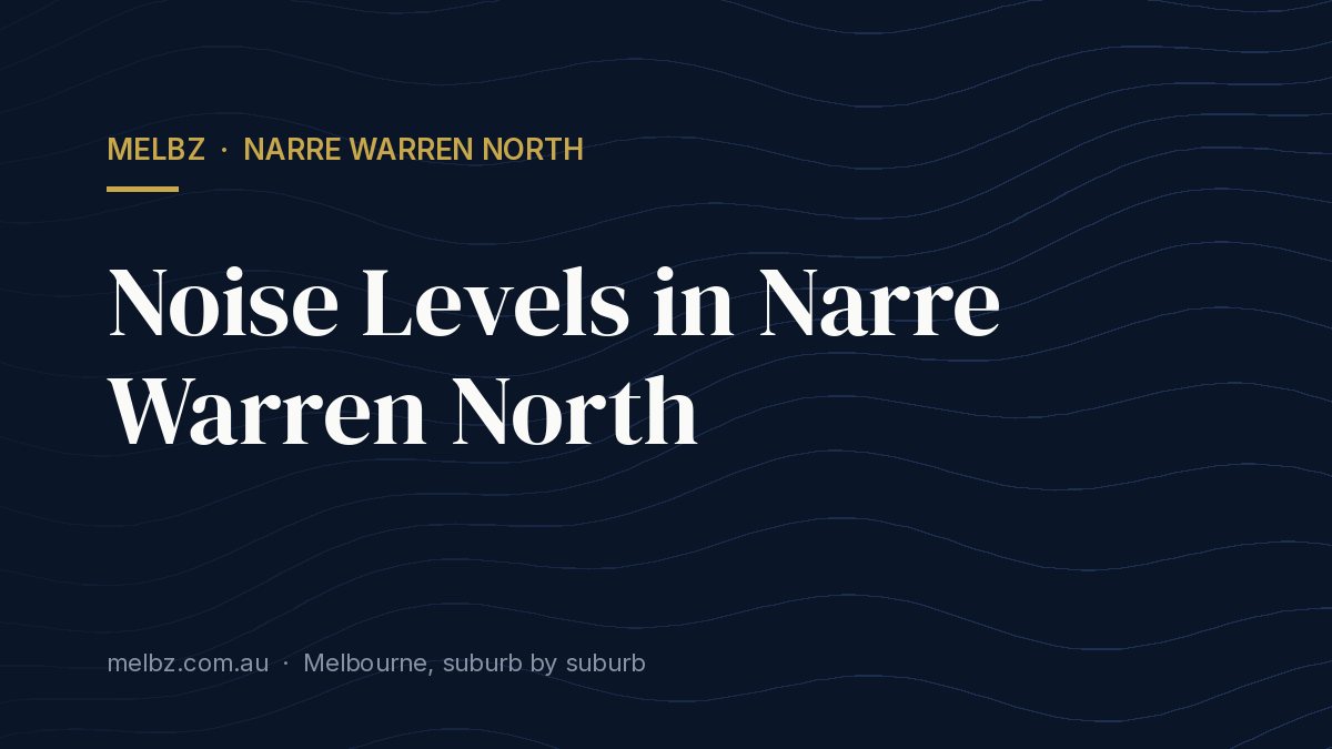 Title card: Noise Levels in Narre Warren North