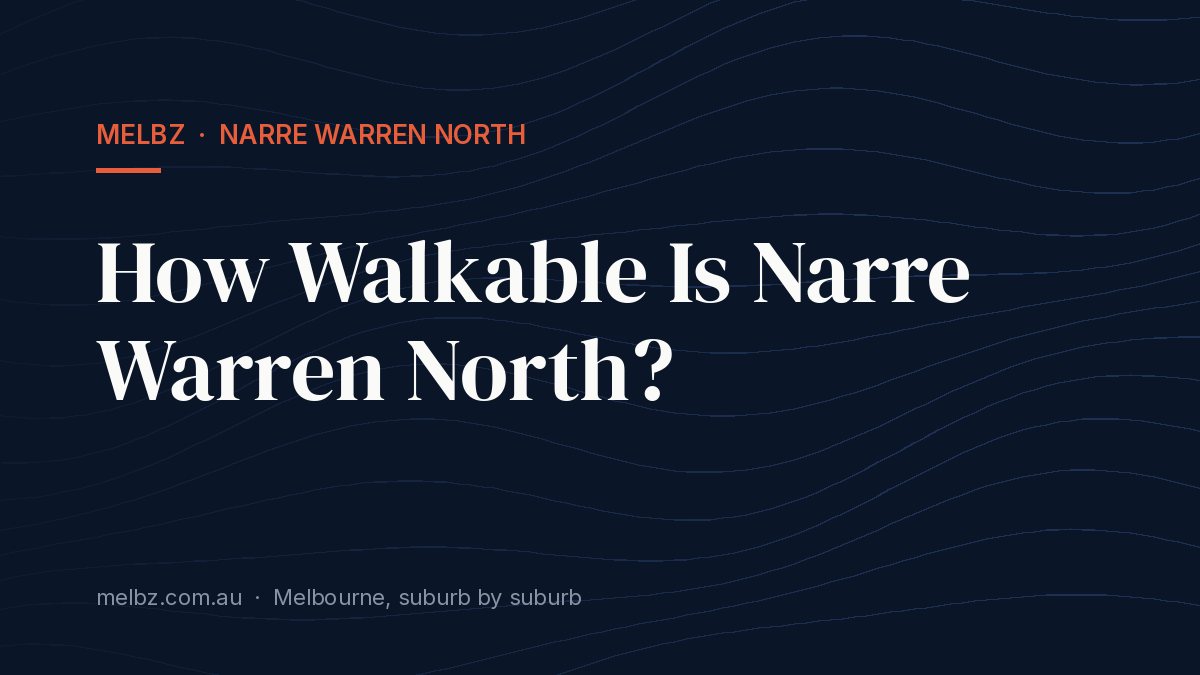 Title card: How Walkable Is Narre Warren North?