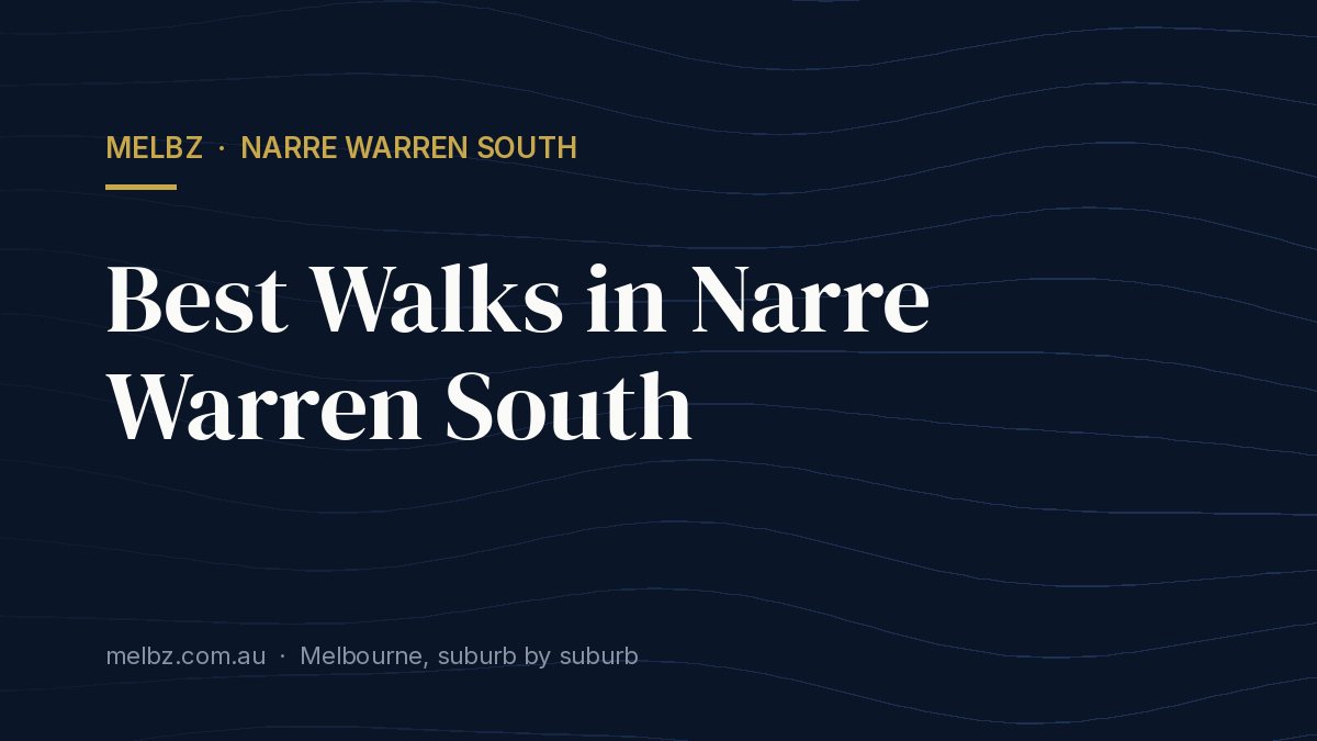 Title card: Best Walks in Narre Warren South