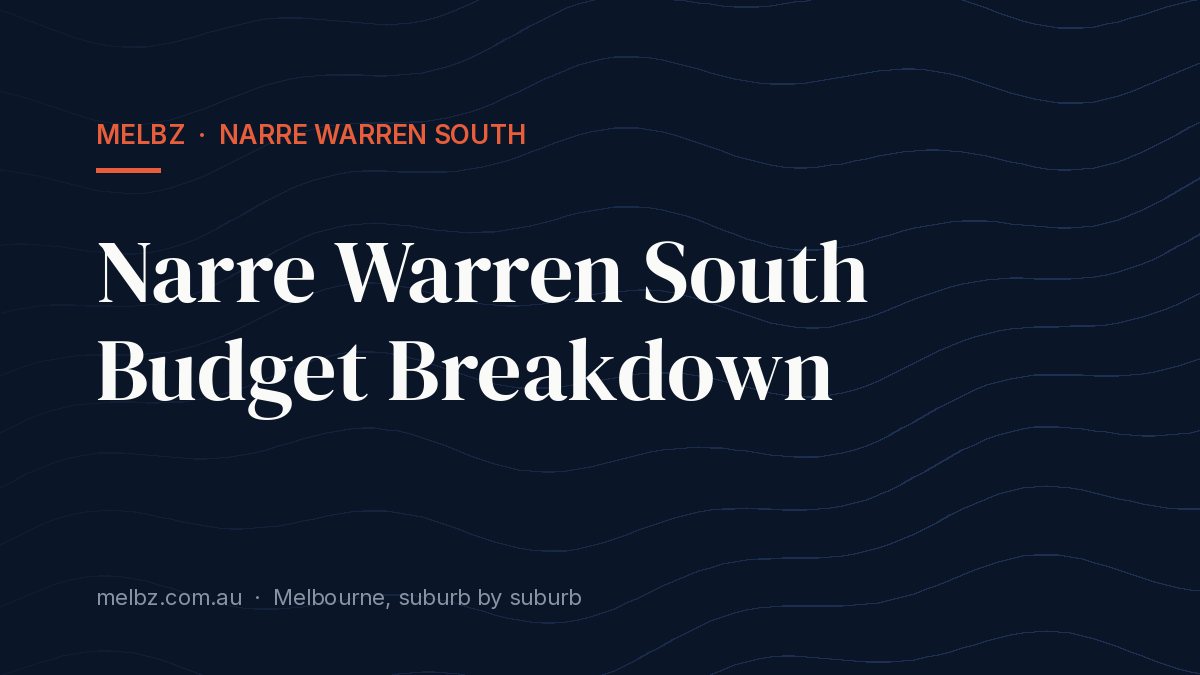 Title card: Narre Warren South Budget Breakdown