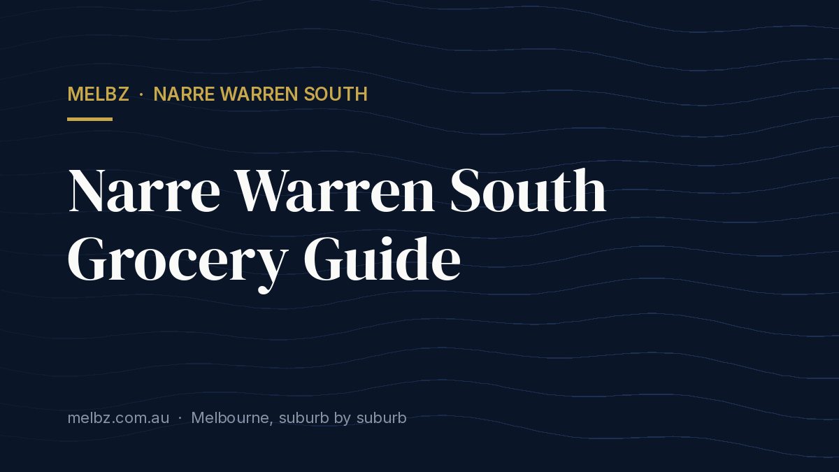 Title card: Narre Warren South Grocery Guide