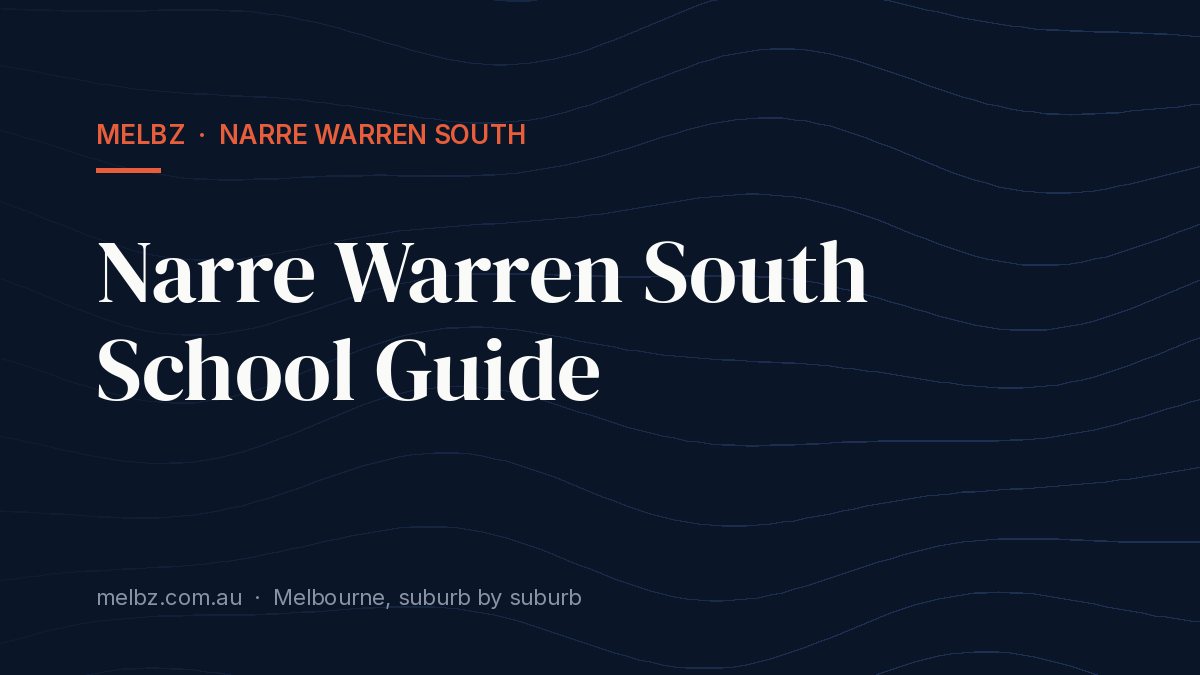 Title card: Narre Warren South School Guide