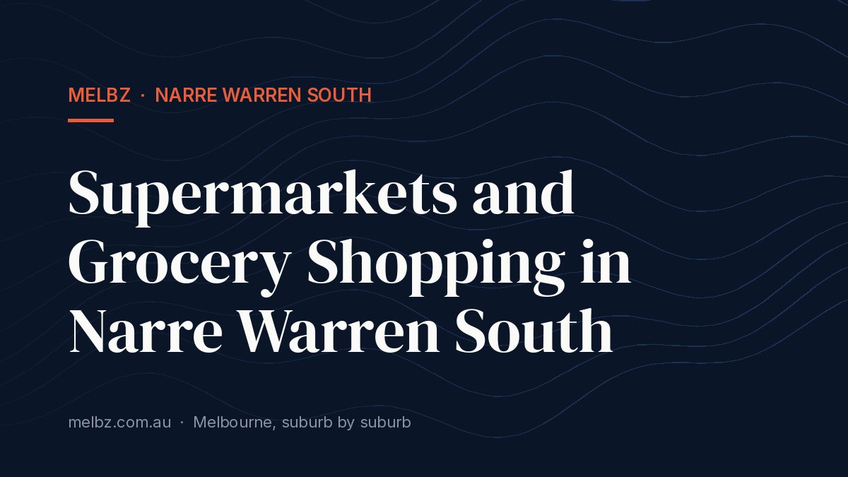 Title card: Supermarkets and Grocery Shopping in Narre Warren South
