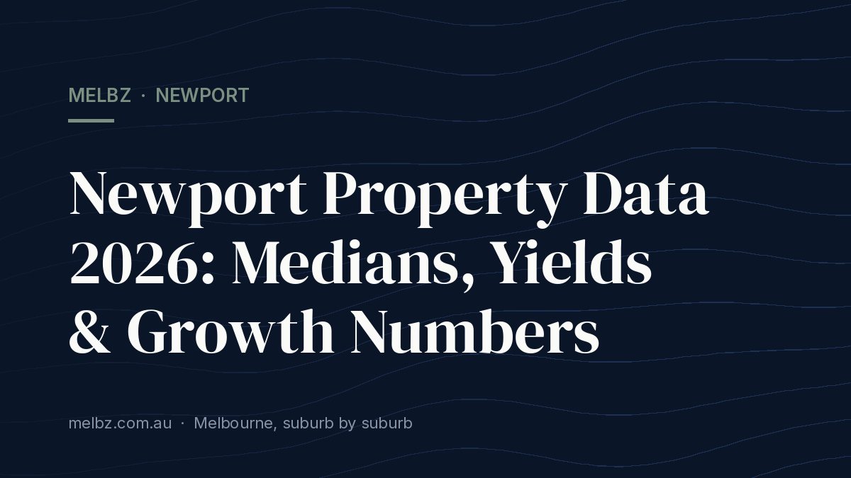 Title card: Newport Property Data 2026: Medians, Yields & Growth Numbers