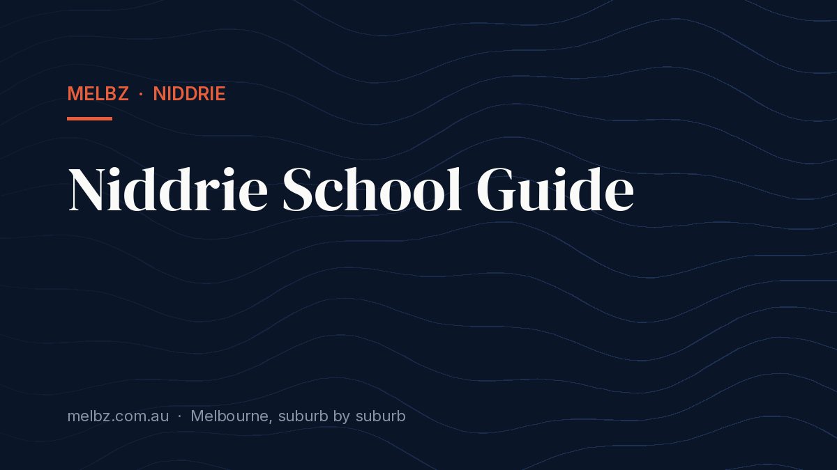 Title card: Niddrie School Guide