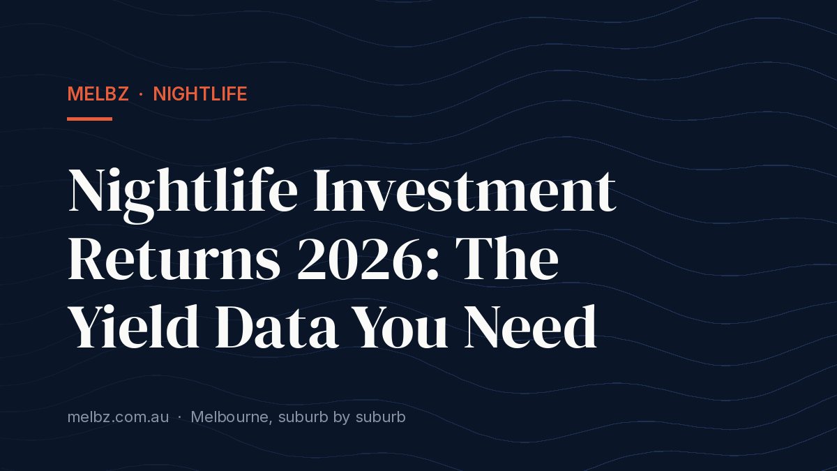 Title card: Nightlife Investment Returns 2026: The Yield Data You Need