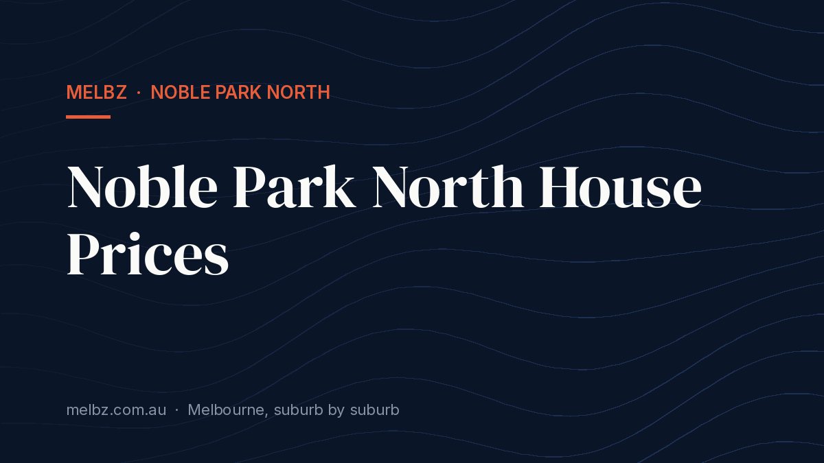 Title card: Noble Park North House Prices