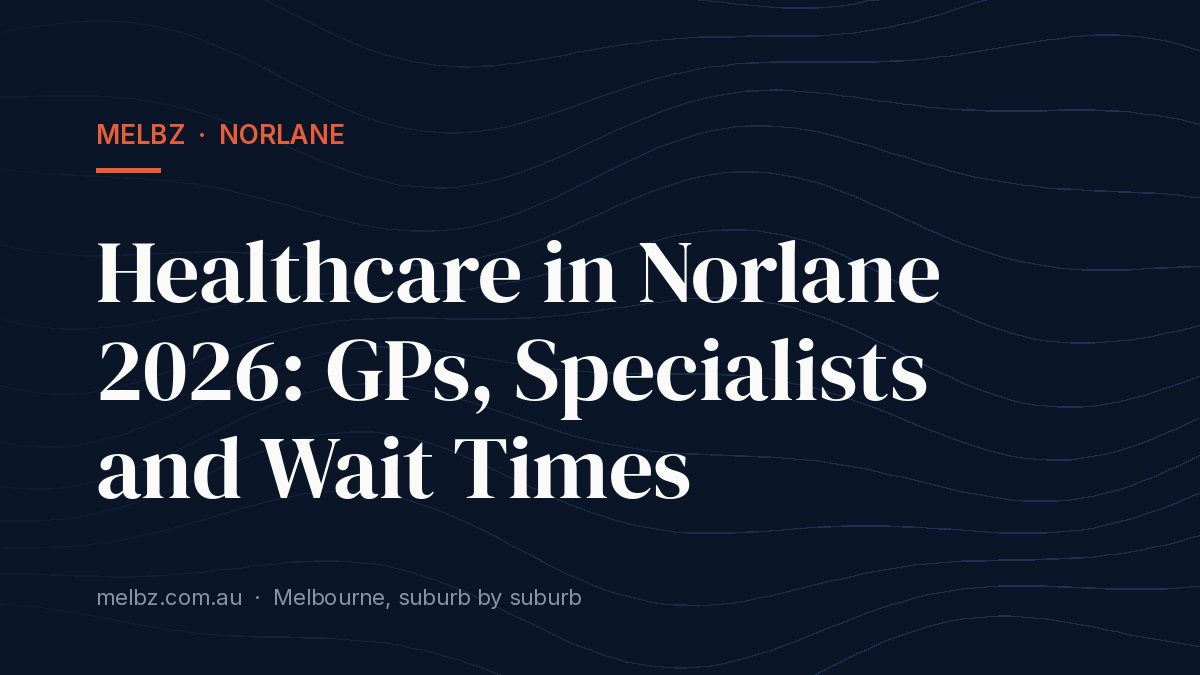 Title card: Healthcare in Norlane 2026: GPs, Specialists and Wait Times