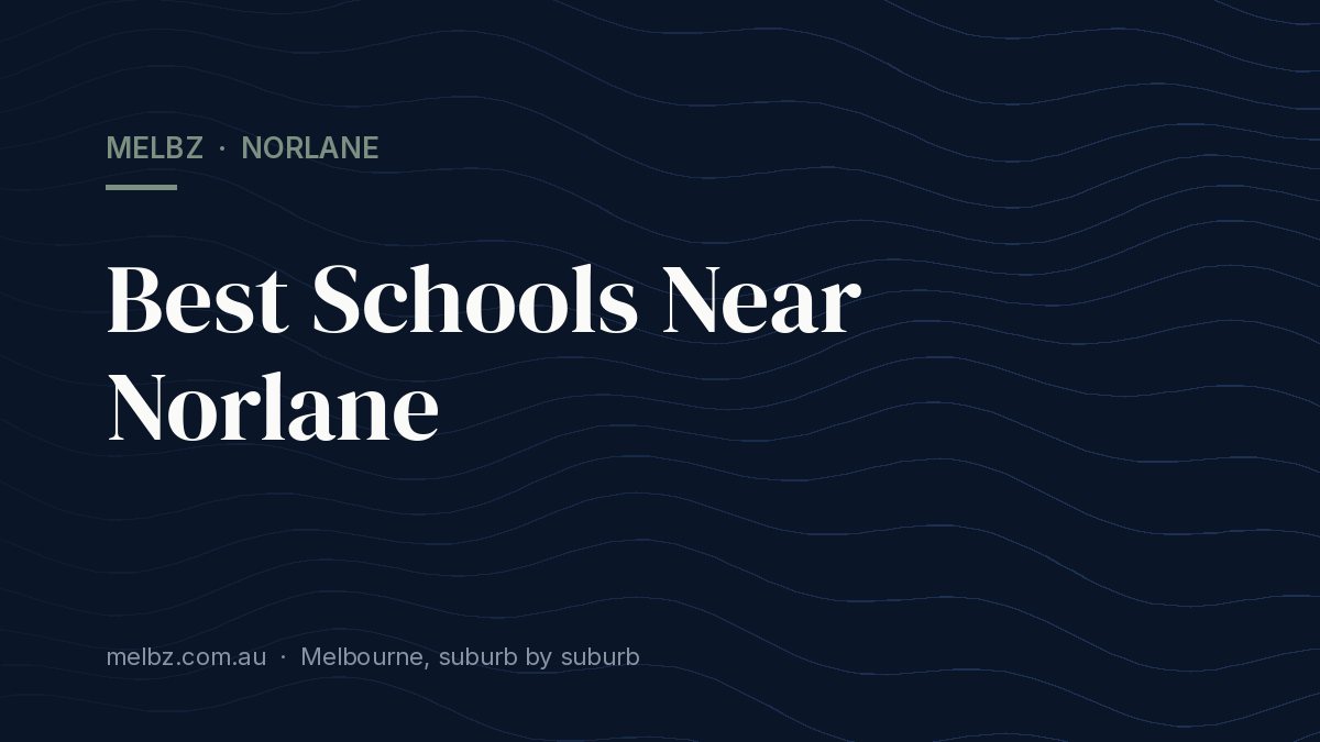 Title card: Best Schools Near Norlane