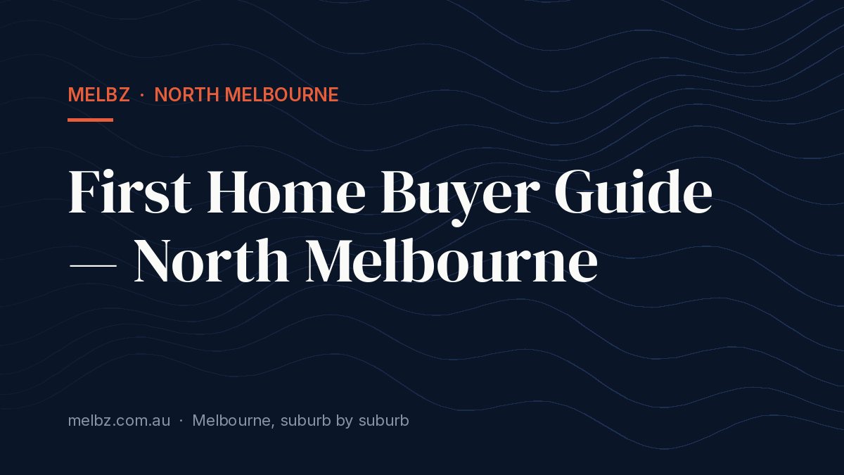 Title card: First Home Buyer Guide — North Melbourne