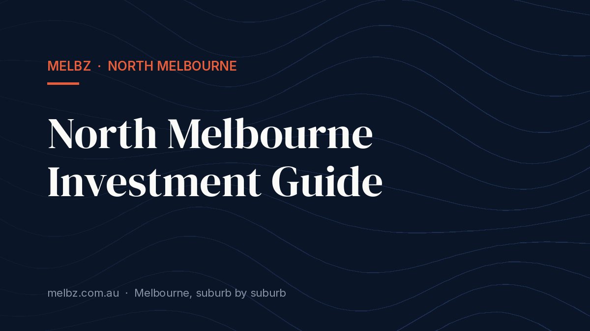 Title card: North Melbourne Investment Guide