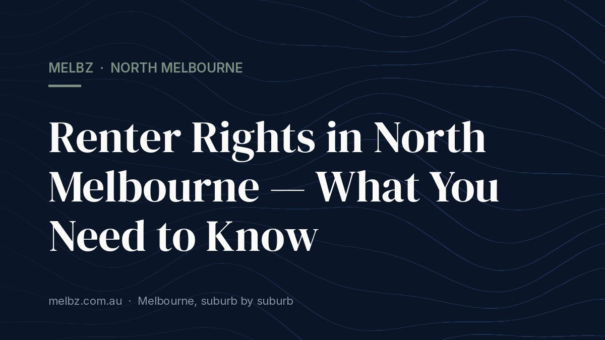 Title card: Renter Rights in North Melbourne — What You Need to Know