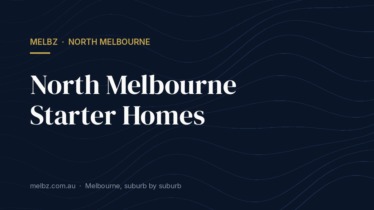 Title card: North Melbourne Starter Homes