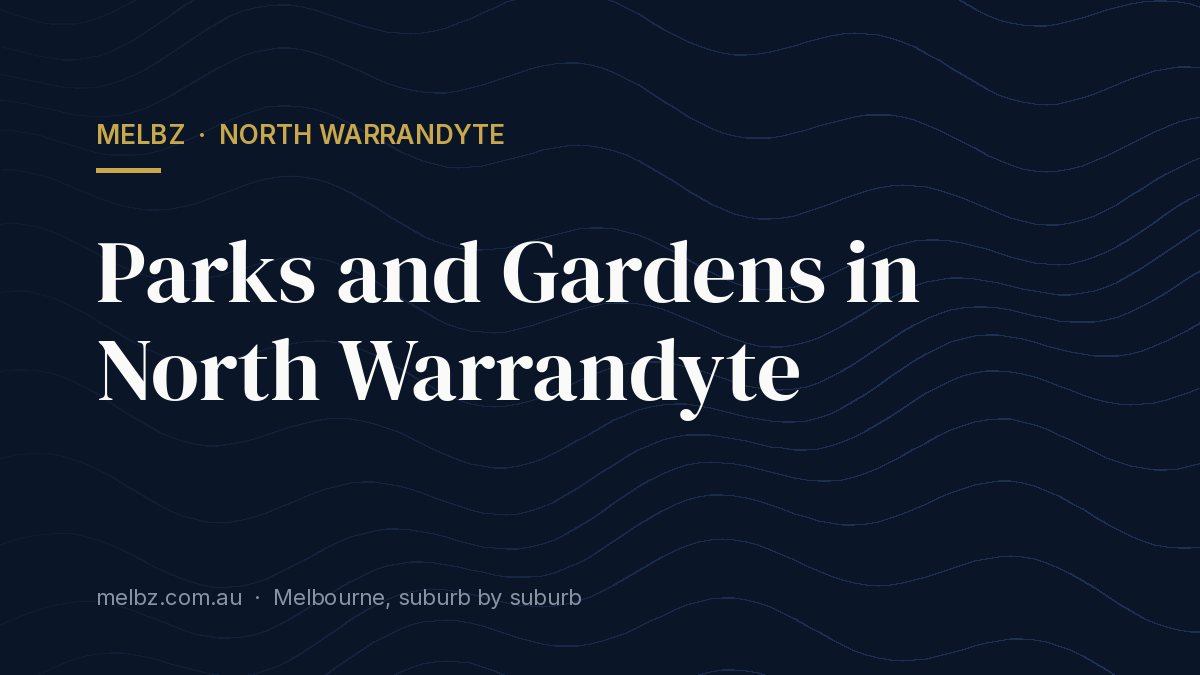 Title card: Parks and Gardens in North Warrandyte