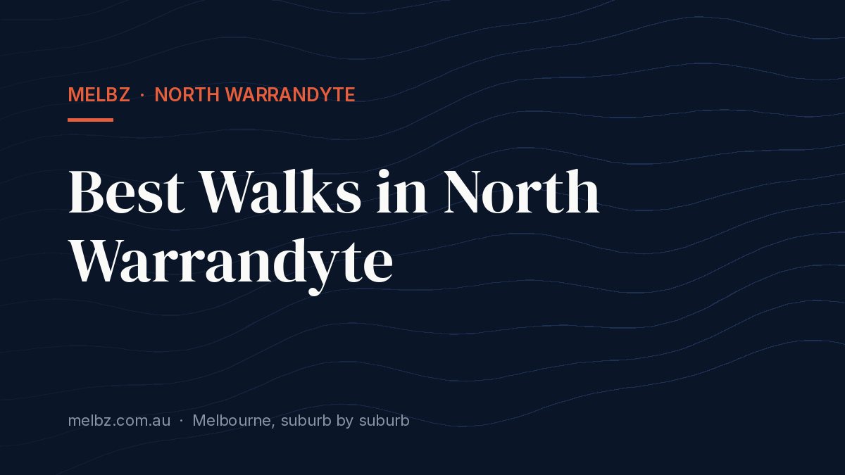 Title card: Best Walks in North Warrandyte