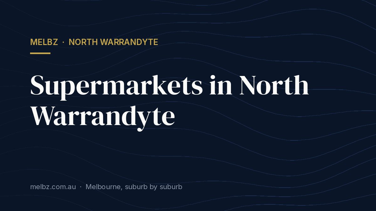 Title card: Supermarkets in North Warrandyte