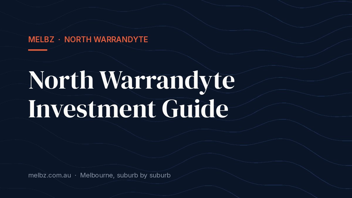 Title card: North Warrandyte Investment Guide