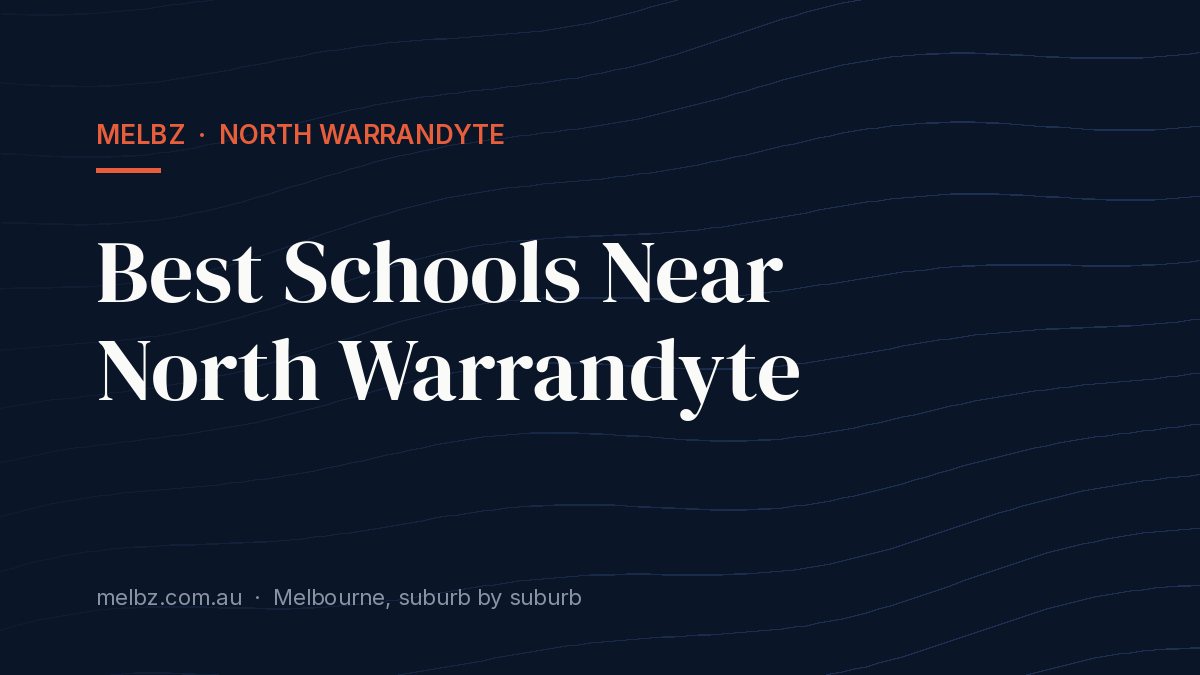 Title card: Best Schools Near North Warrandyte