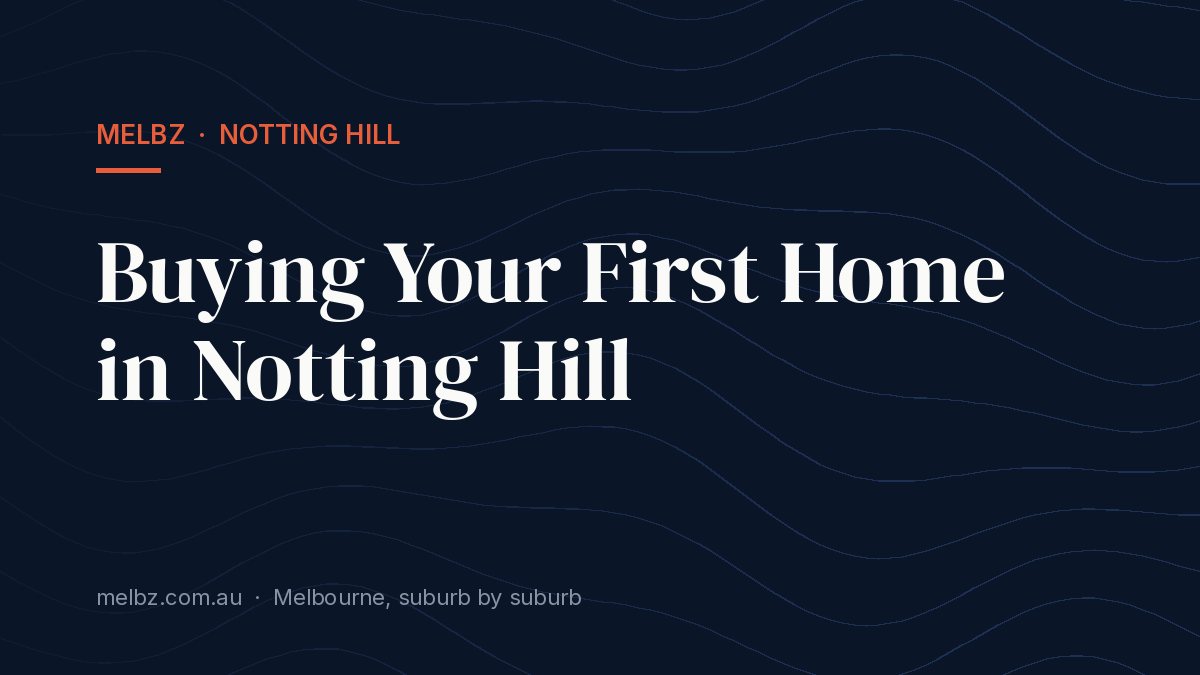 Title card: Buying Your First Home in Notting Hill