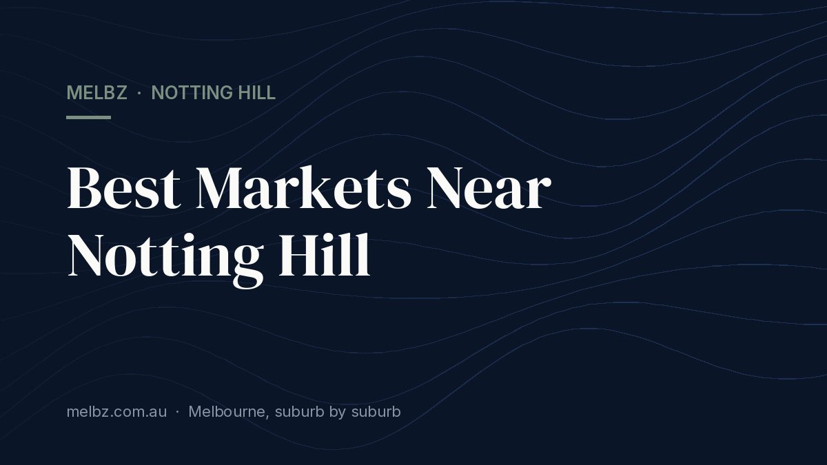 Title card: Best Markets Near Notting Hill