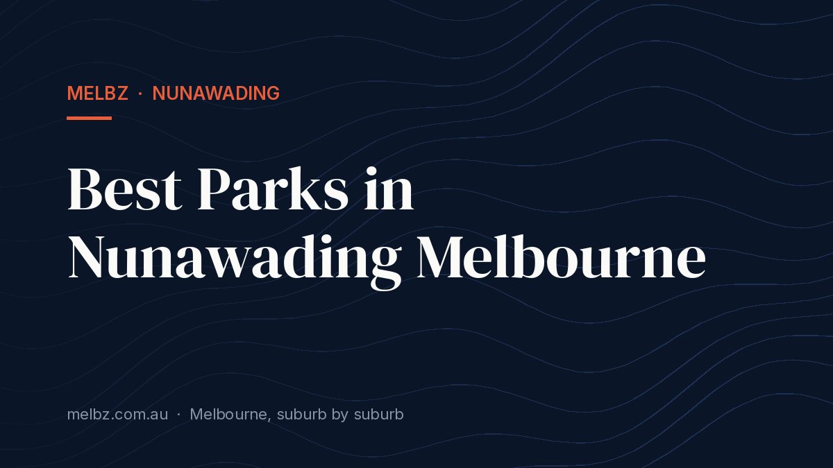 Title card: Best Parks in Nunawading Melbourne