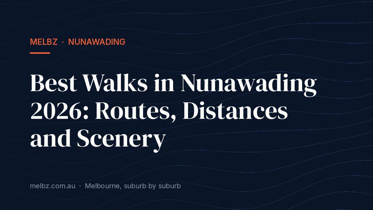Title card: Best Walks in Nunawading 2026: Routes, Distances and Scenery