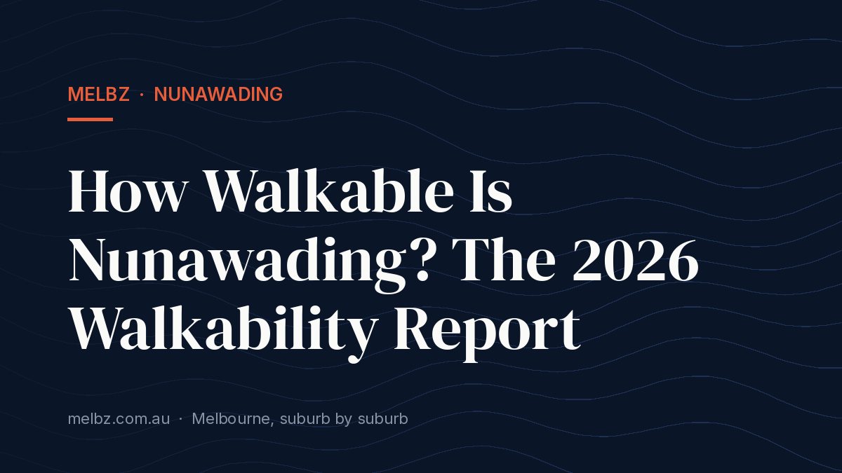 Title card: How Walkable Is Nunawading? The 2026 Walkability Report