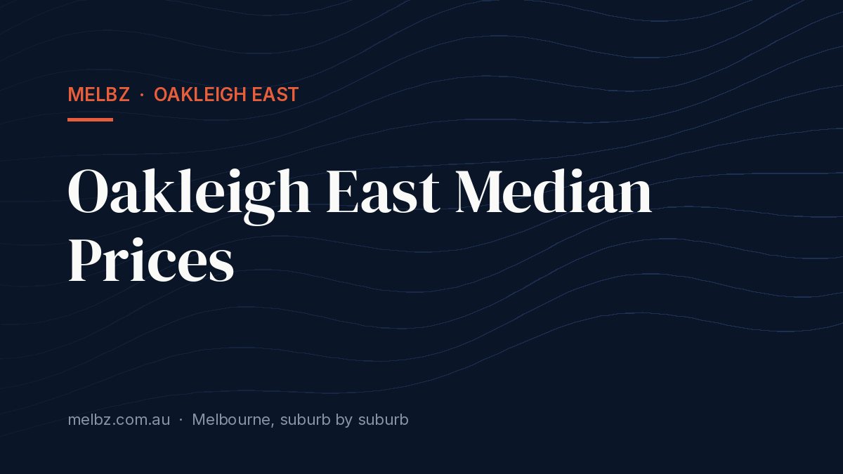 Title card: Oakleigh East Median Prices