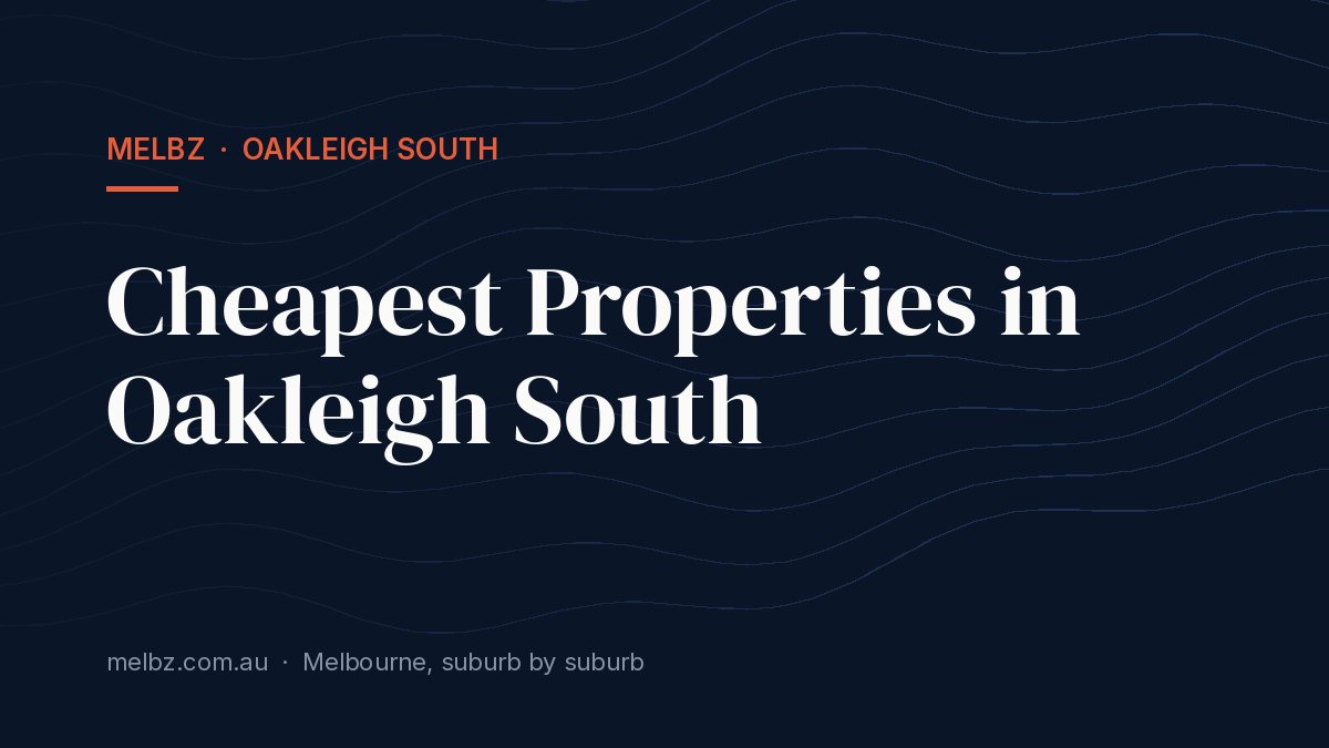 Title card: Cheapest Properties in Oakleigh South