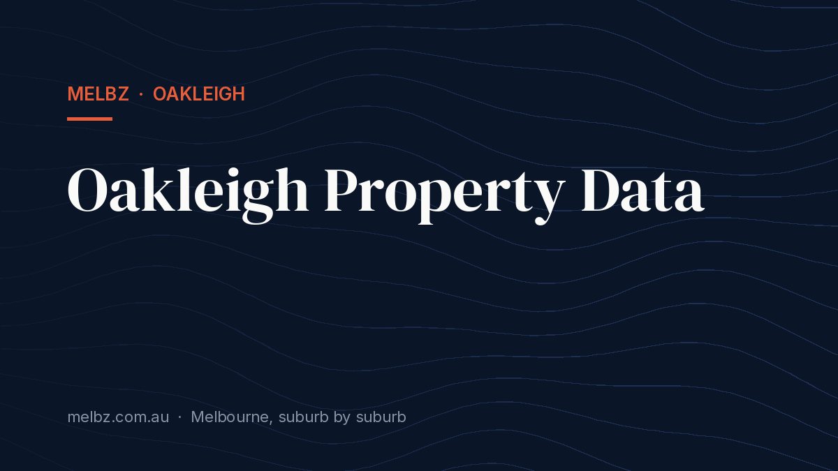 Title card: Oakleigh Property Data