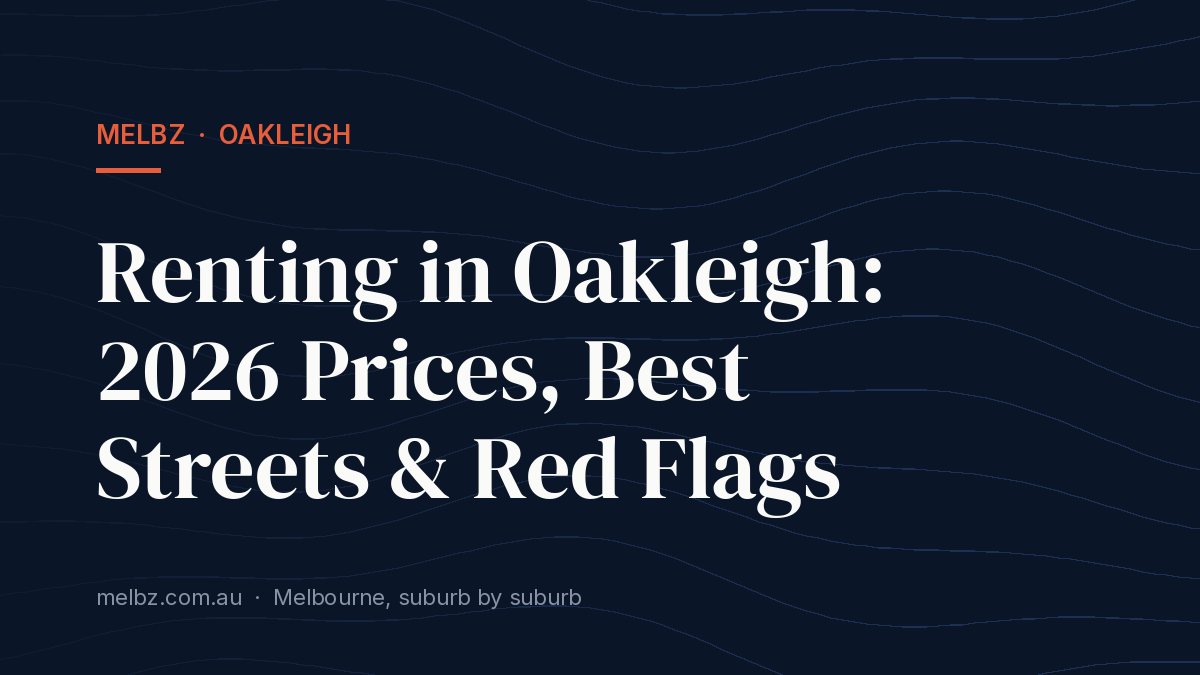 Title card: Renting in Oakleigh: 2026 Prices, Best Streets & Red Flags