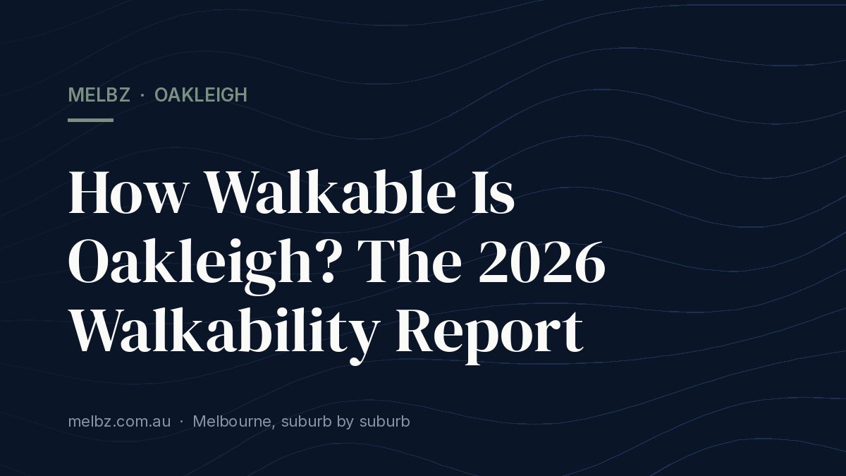 Title card: How Walkable Is Oakleigh? The 2026 Walkability Report