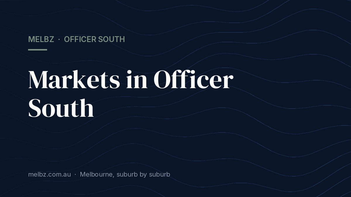 Title card: Markets in Officer South