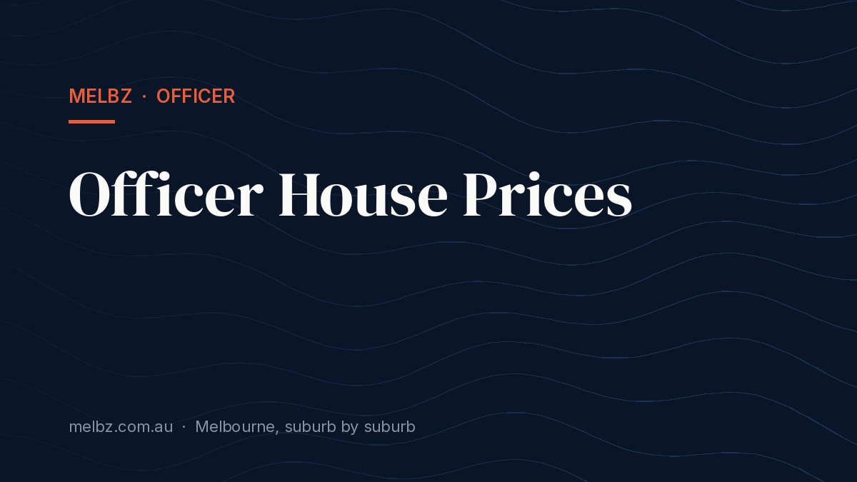 Title card: Officer House Prices