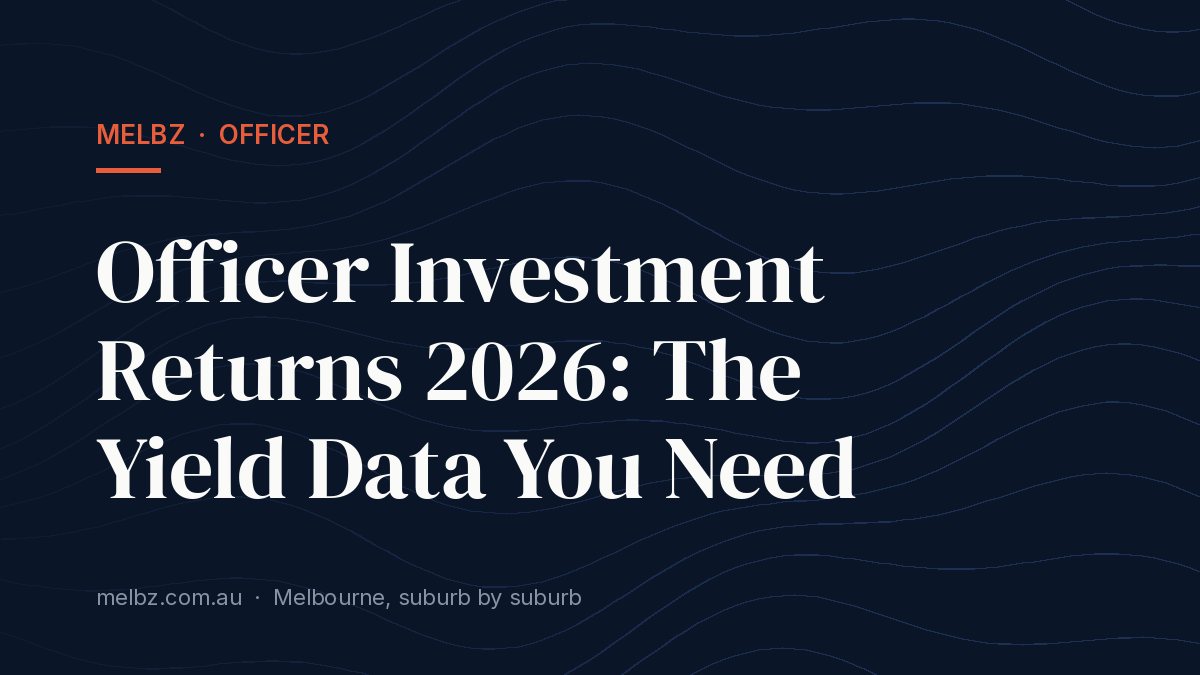 Title card: Officer Investment Returns 2026: The Yield Data You Need