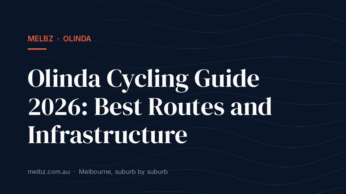 Title card: Olinda Cycling Guide 2026: Best Routes and Infrastructure
