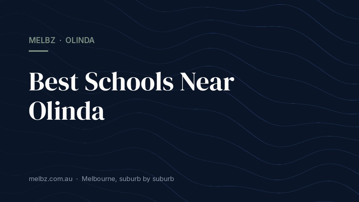 Title card: Best Schools Near Olinda