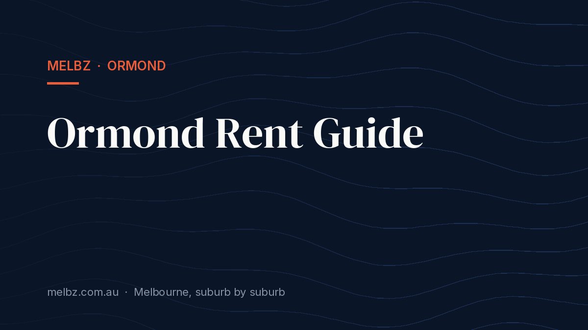Title card: Ormond Rent Guide