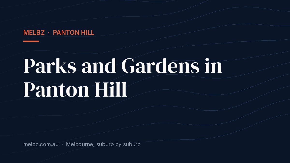 Title card: Parks and Gardens in Panton Hill