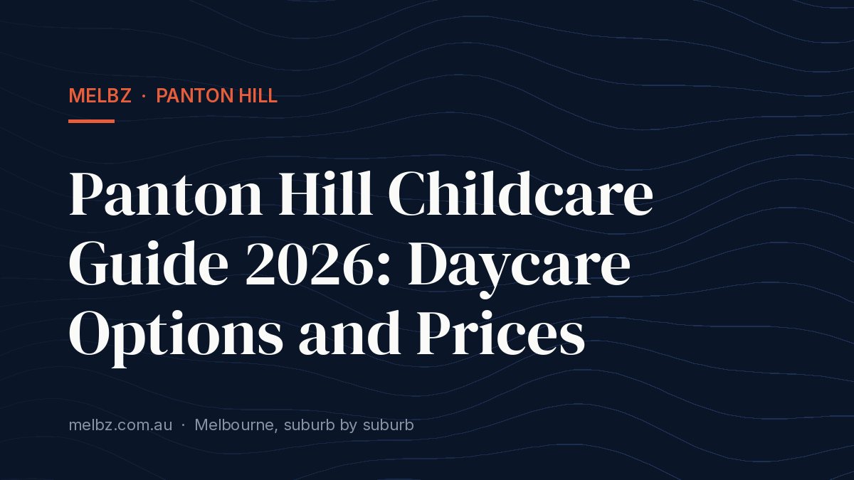 Title card: Panton Hill Childcare Guide 2026: Daycare Options and Prices