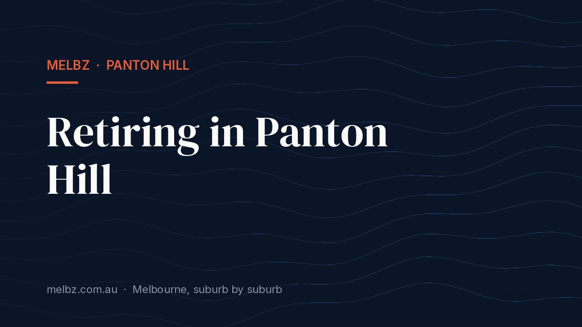 Title card: Retiring in Panton Hill