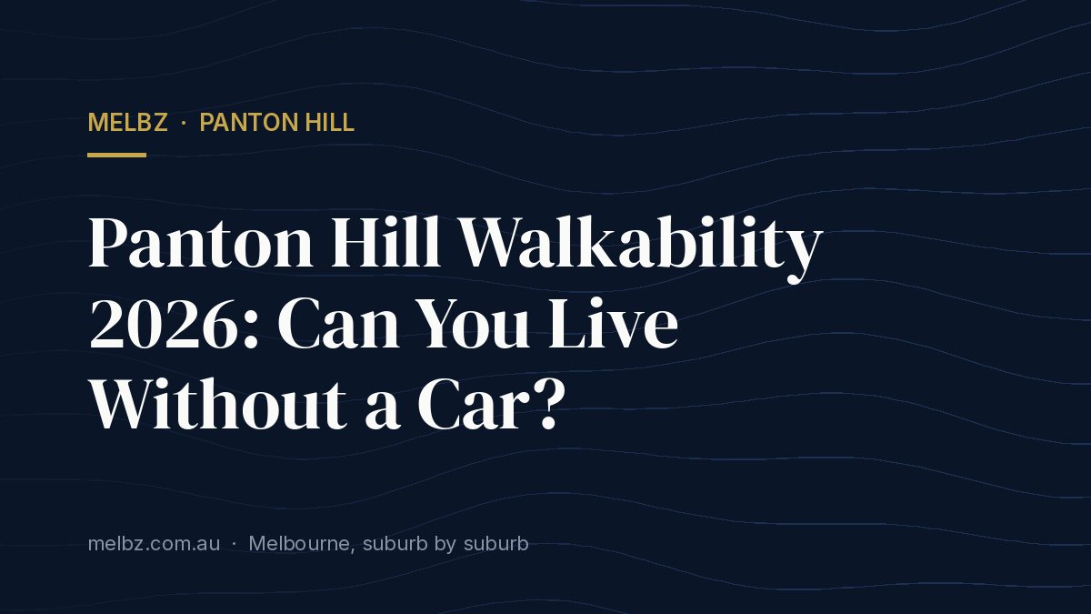 Title card: Panton Hill Walkability 2026: Can You Live Without a Car?