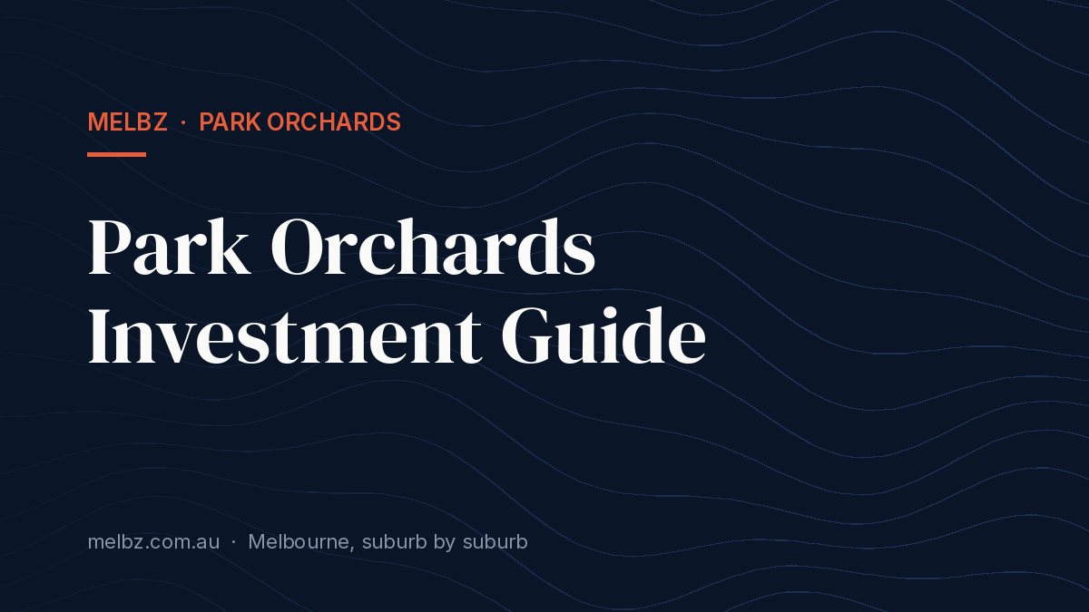 Title card: Park Orchards Investment Guide