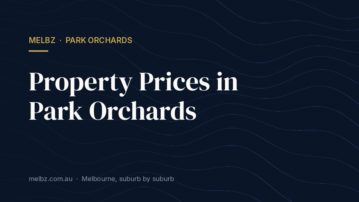 Title card: Property Prices in Park Orchards