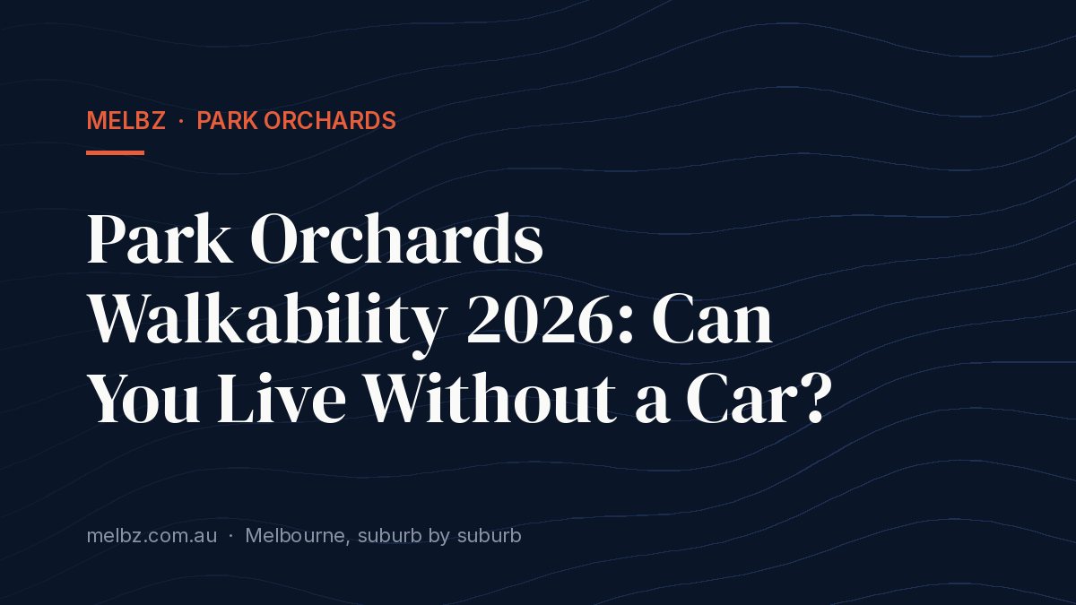 Title card: Park Orchards Walkability 2026: Can You Live Without a Car?